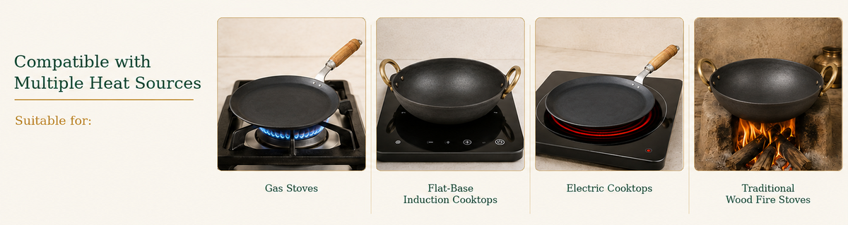Compatibility graphic showing a black wok pan on four different stove types: gas stove with blue flame, flat-base induction cooktop, electric cooktop, and traditional wood fire stove. Text on the left reads 'Compatible with Multiple Heat Sources' and 'Suitable for:' with a blank space below.